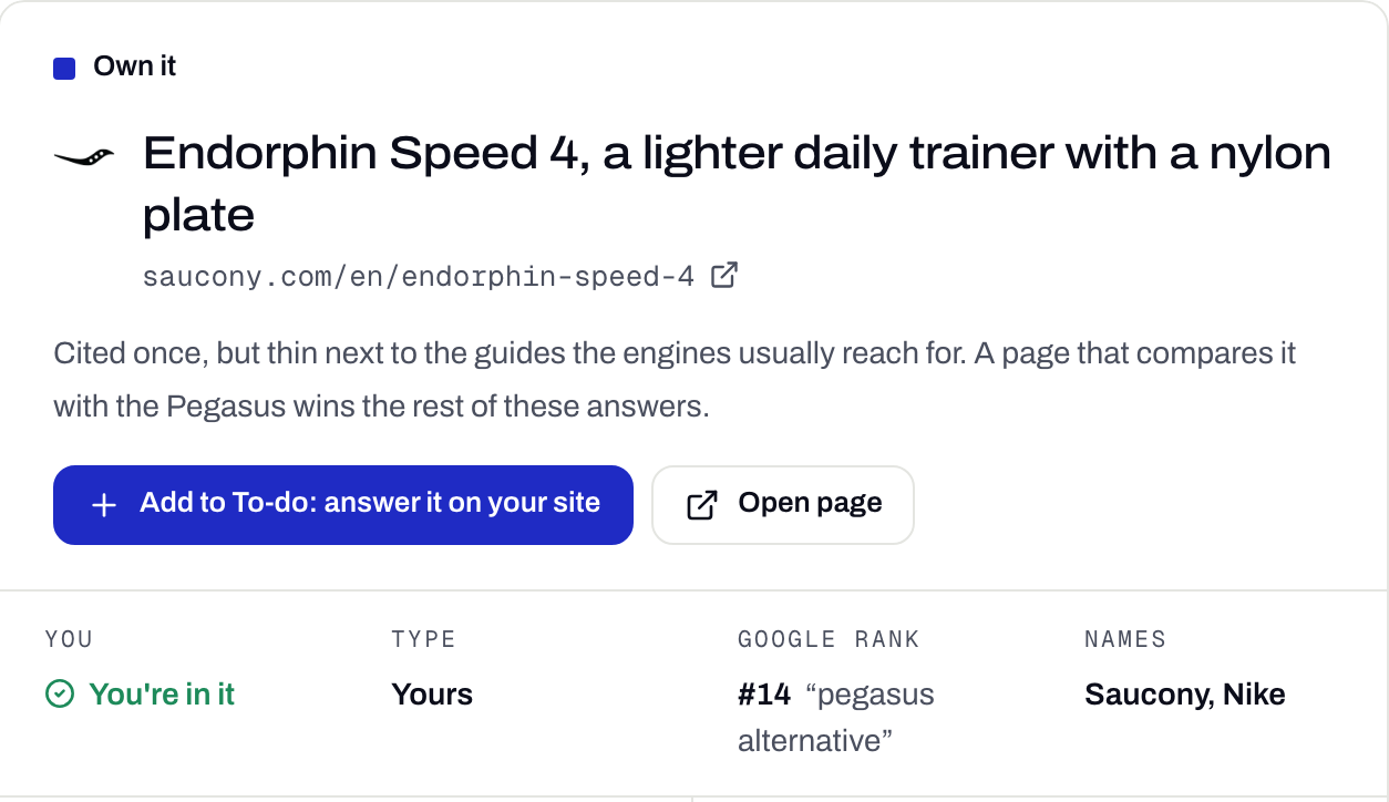 One cited page opened: You are in it, page type, Google rank #14 for the same question, brands named