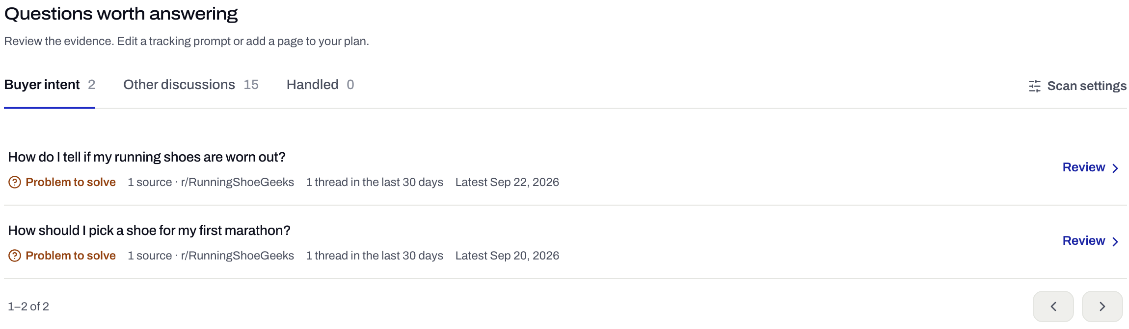 Questions worth answering: buyer questions that repeat in public threads, with source and date