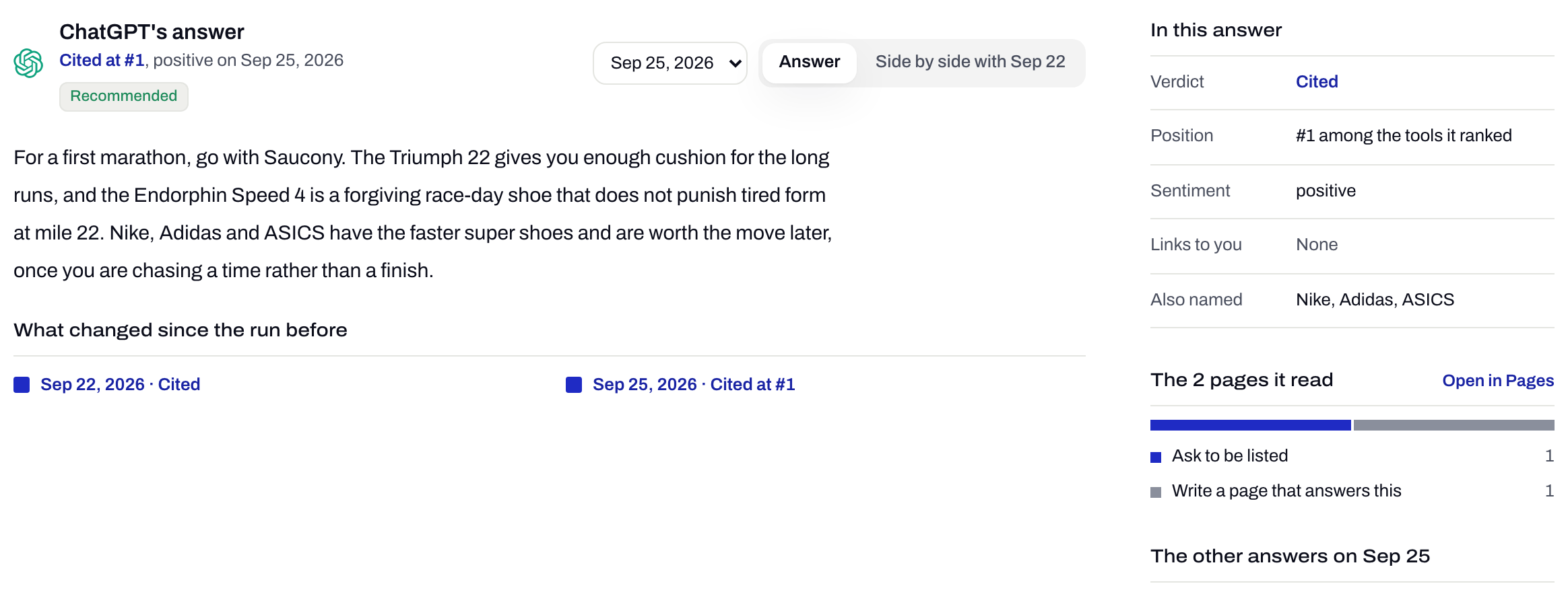 ChatGPT's full answer for one prompt, with verdict, position, sentiment and the pages it read