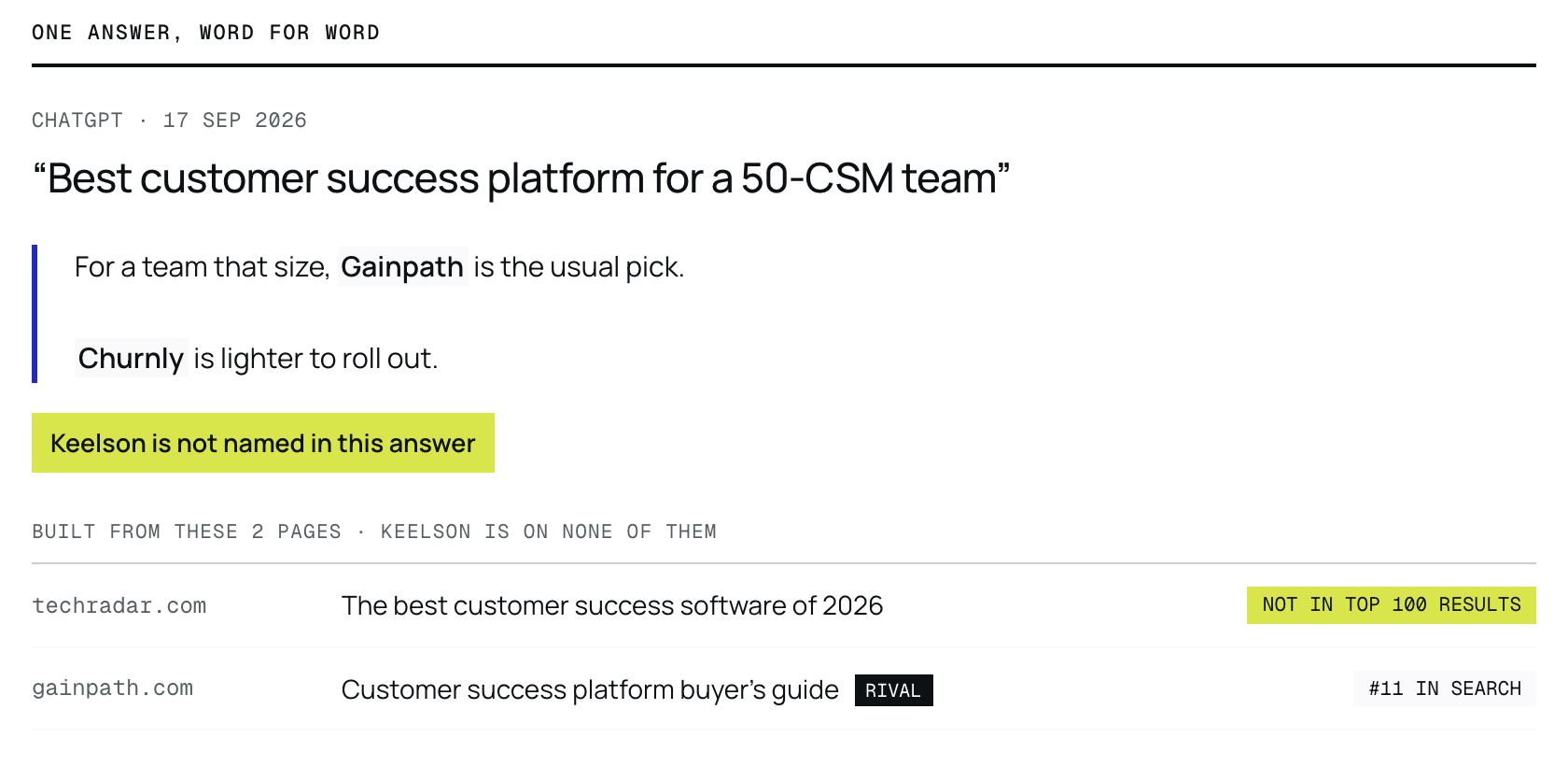 Sample audit: one ChatGPT answer word for word, and the two pages it was built from with their Google rank