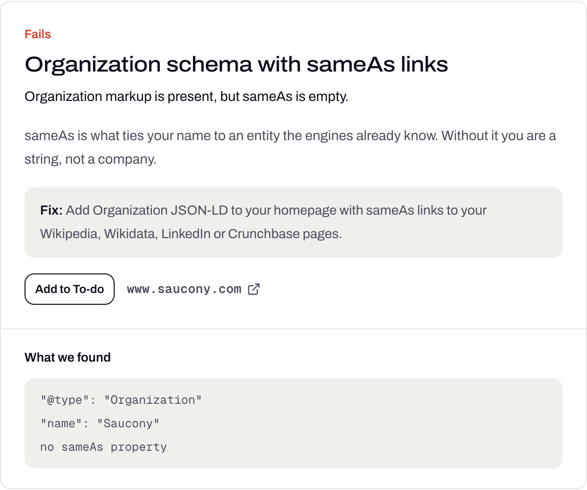 One failing check opened: Organization schema with sameAs links, the fix, and what the audit found