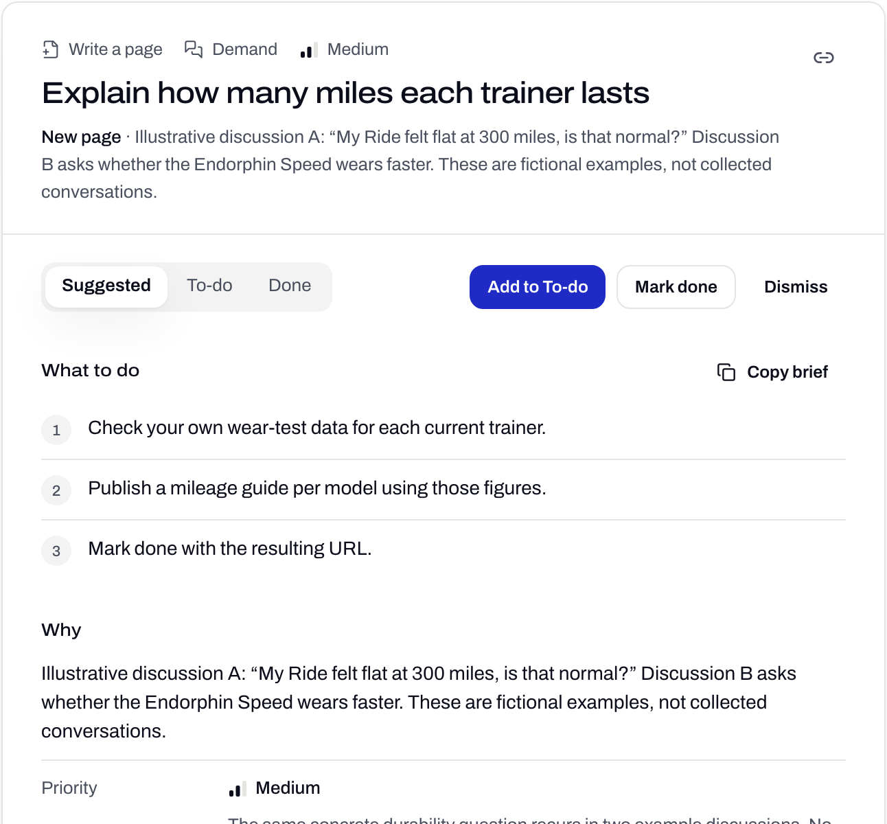 A Demand To-do: write a page answering a question buyers repeat, with three steps and the reason